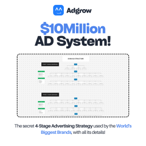 10M Ad System